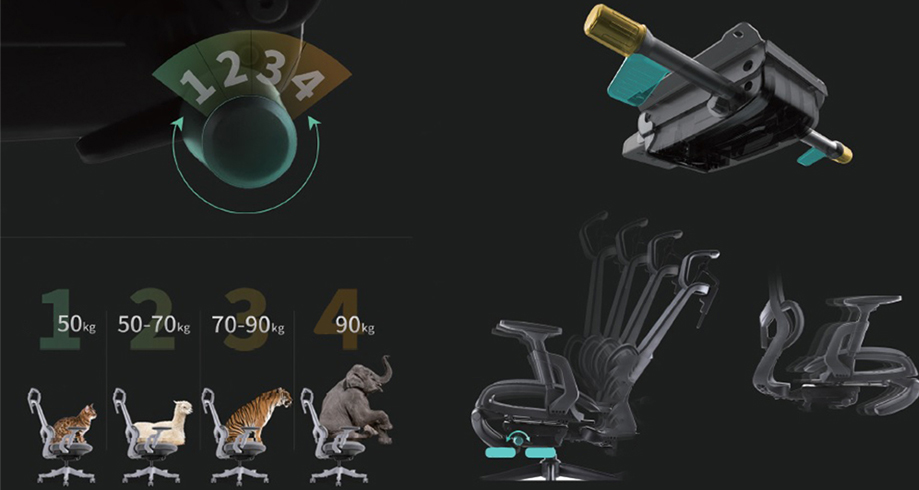 Specifications 1